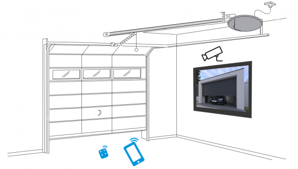 schema kit pg120