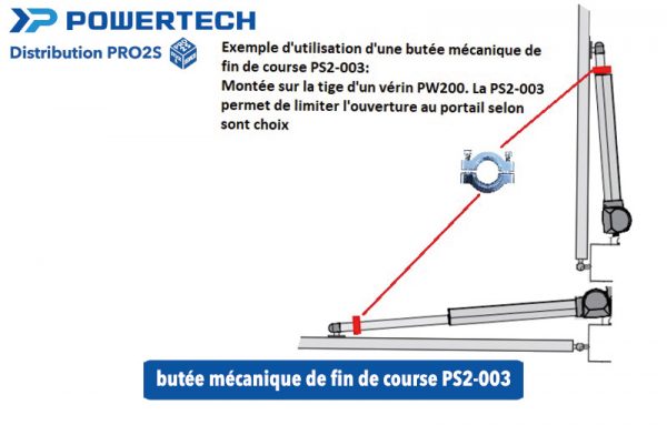 schéma butée mécanique de fin de course PS2-003